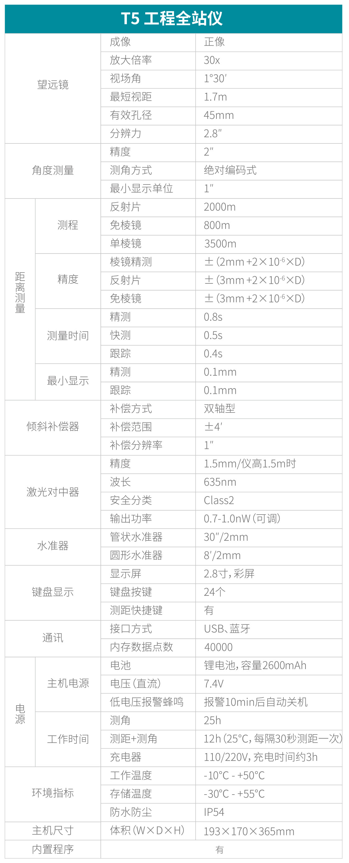 UFO T5工程全站儀(合眾思?jí)眩┘夹g(shù)參數(shù)