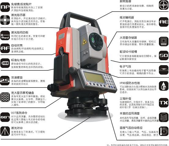 賓得R422全站儀