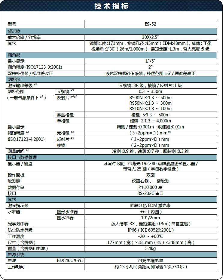 拓普康ES-52參數(shù)