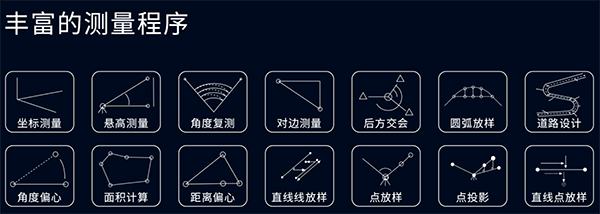 科力達(dá)極測(cè)X6說明