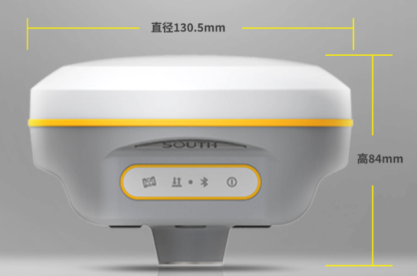 南方漫步測地型