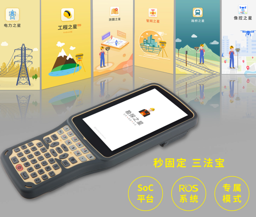 南方漫步測地型介紹