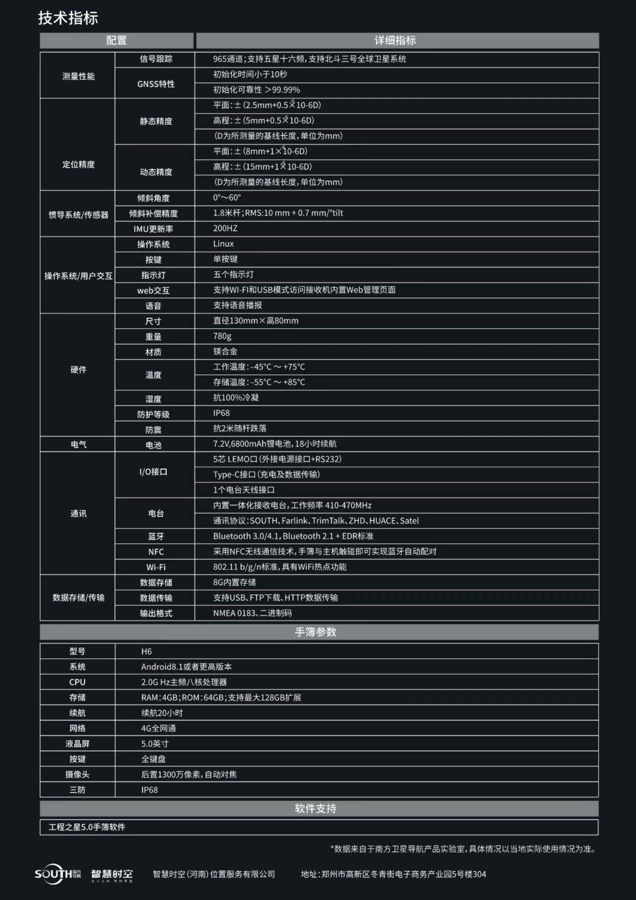 南方漫步測地型參數(shù)