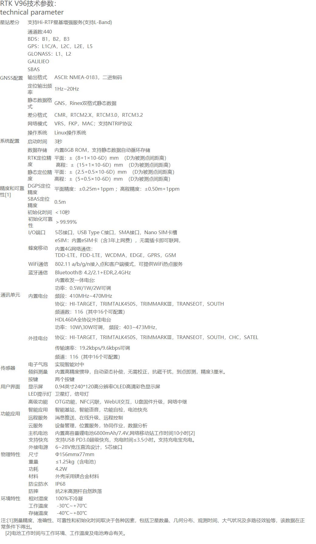 中海達(dá)V96智能RTK參數(shù)