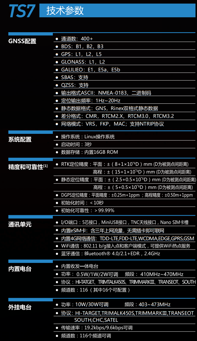北斗海達TS7 Pro參數(shù)