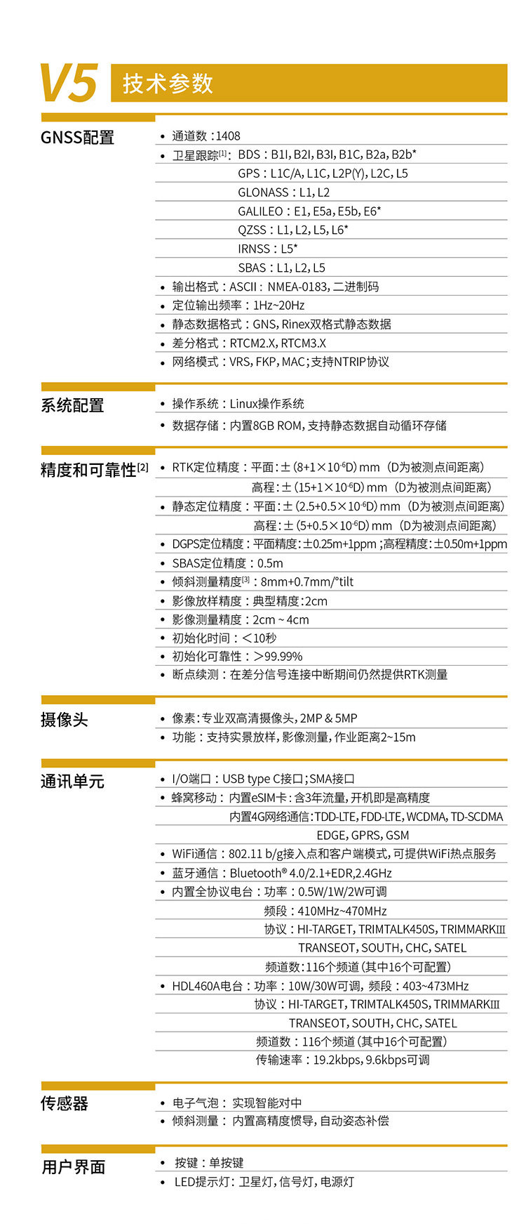 中海達(dá)V5影像小碟網(wǎng)絡(luò)RTK參數(shù)