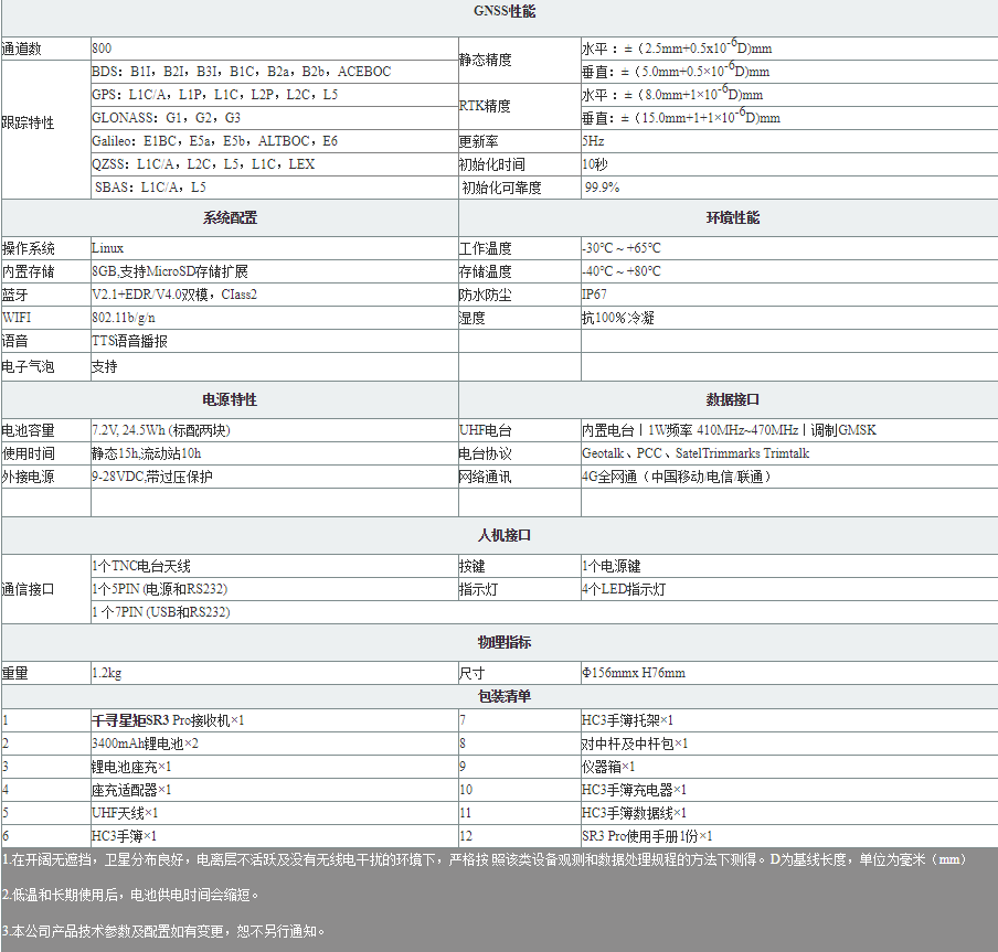 千尋星矩SR3 Pro技術(shù)參數(shù)