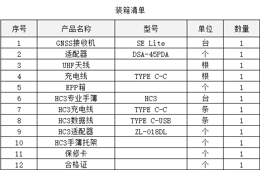 image.png 千尋星耀SE Lite清單