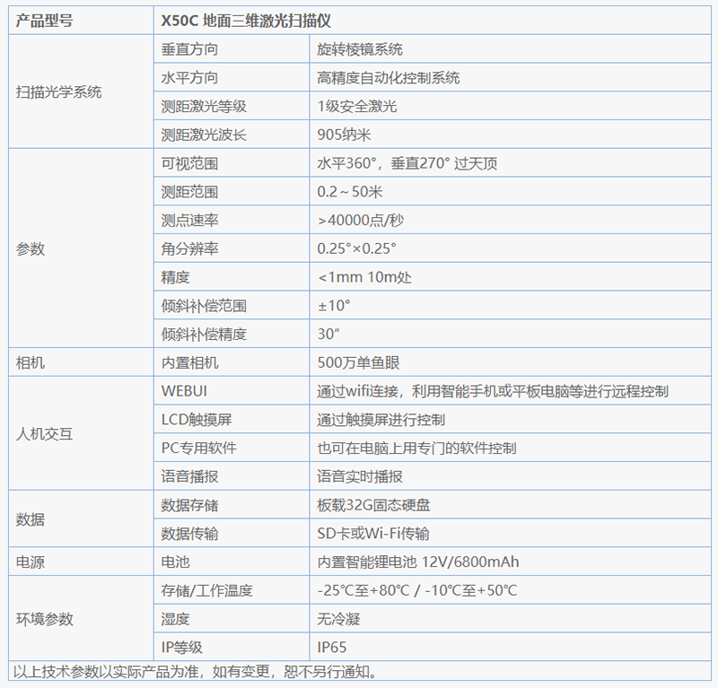 X50C三維激光掃描儀參數(shù)