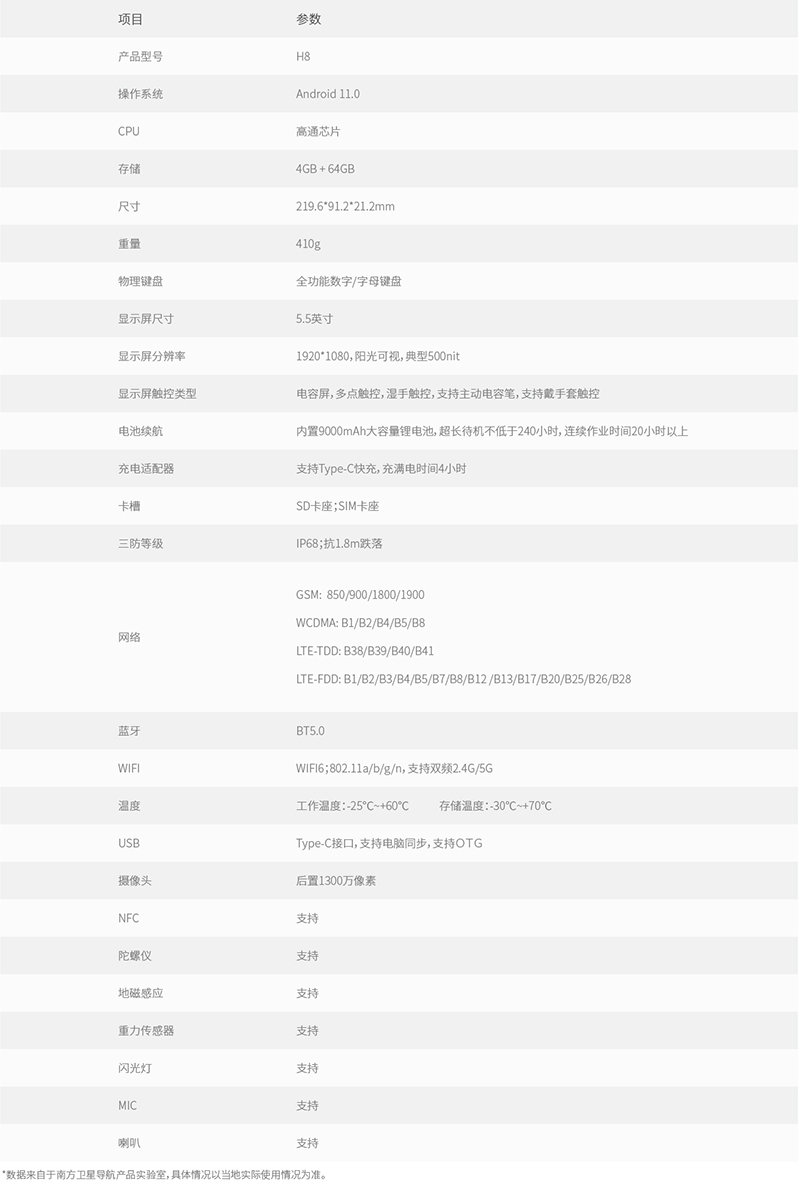 南方H8手簿參數(shù)