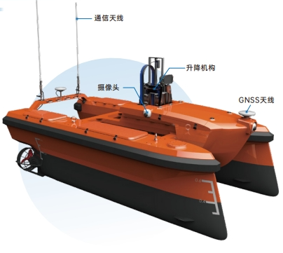 M40A無人船