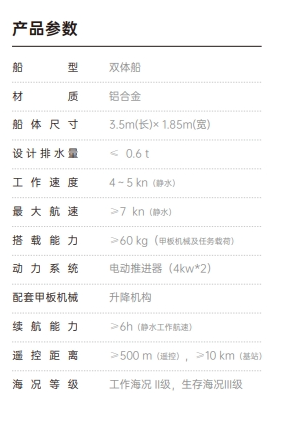 M40A無人船