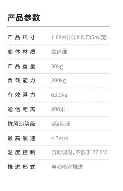 水面移動救生擔架床