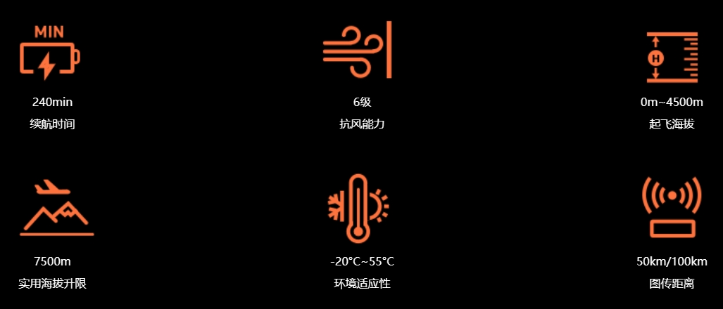 飛馬智能應(yīng)急V10R