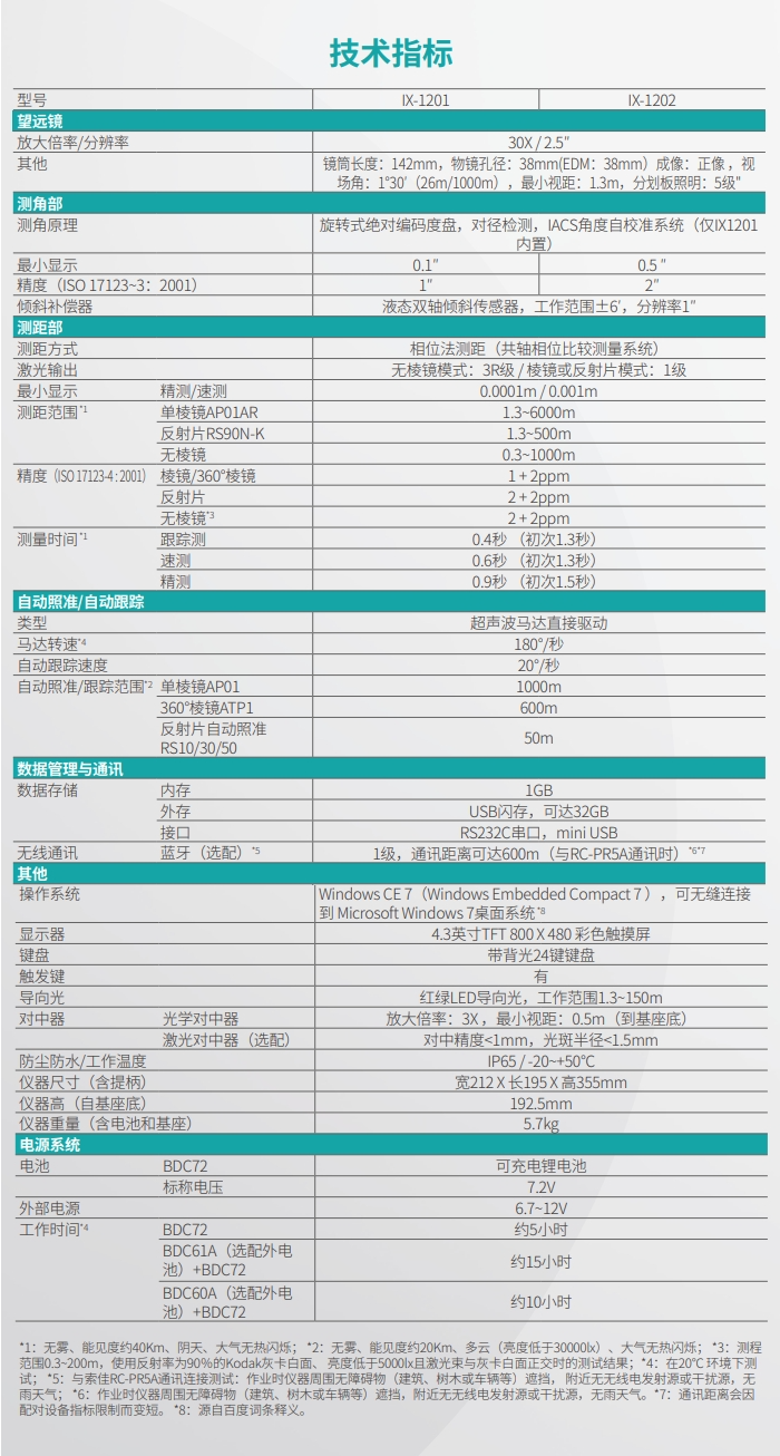 索佳IX1200測(cè)量機(jī)器人
