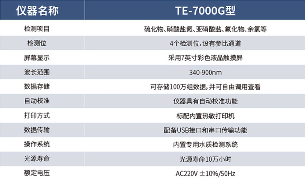 天爾水質(zhì)污染物測(cè)定儀