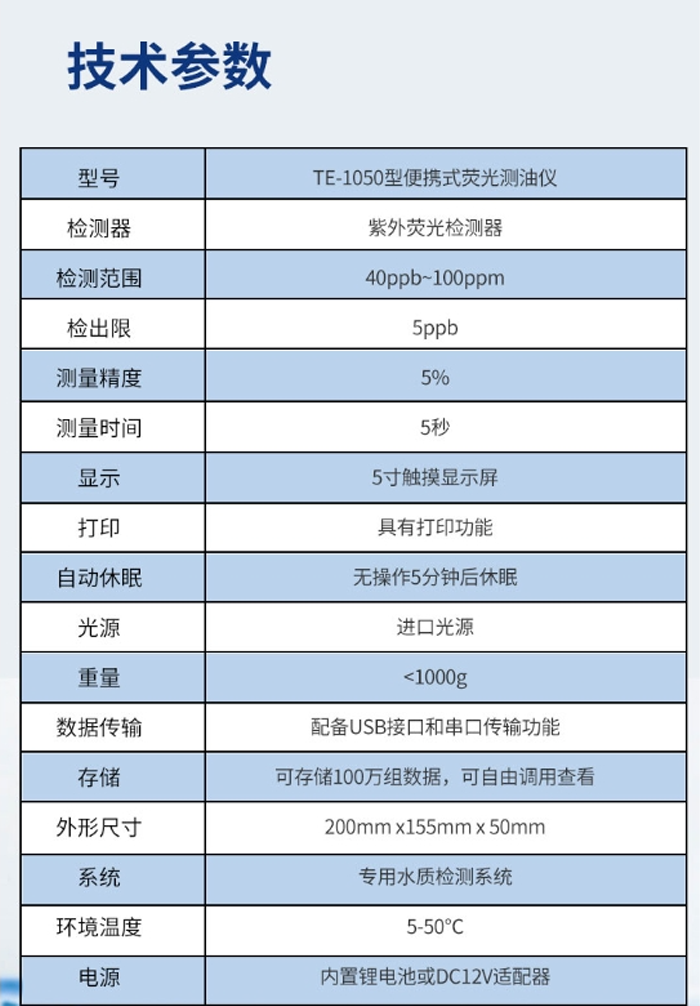 天爾便攜式智能紅外測油儀