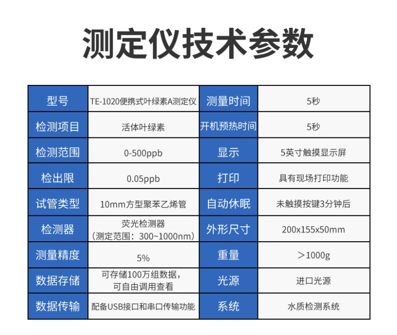 天爾便攜式葉綠素a測(cè)定儀