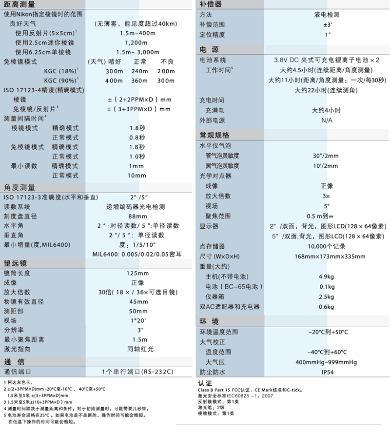 尼康N2/NK全站儀